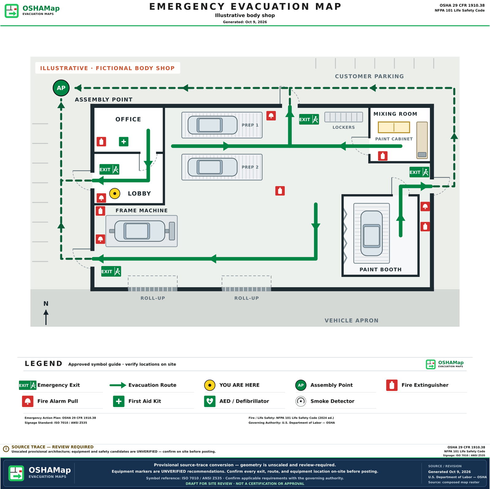 The same fictional body shop as an illustrative fire escape plan draft with green routes from the paint booth, mixing room, prep decks, frame machine and office to four exits, exit signs, five extinguishers, four alarm pull stations, first aid, a You are here marker in the lobby, an assembly point in the customer lot and a legend