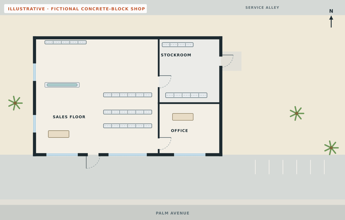 Fictional plain floor plan of a one-story concrete-block marine supply shop with a sales floor, a stockroom, an office, storefront and side windows, a front door and a back door, but no routes or safety symbols
