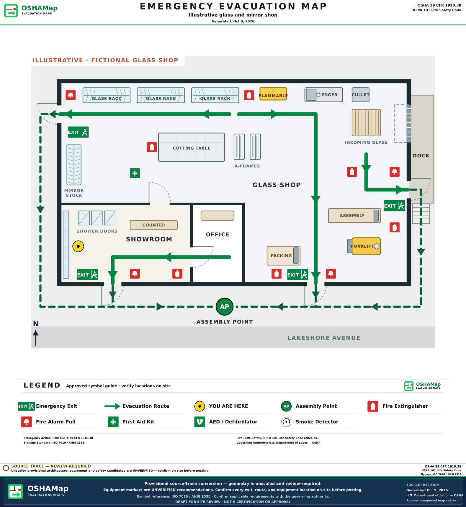 The same fictional glass and mirror shop as an illustrative fire escape plan draft with a green route along the north aisle past the glass racks to the west door, a second route east and down the shop floor to the south door, a route from the office through the showroom to the front door and a route from the incoming glass to the dock man door and down the steps, four exit signs, six extinguishers, four alarm pull stations, first aid, a You are here marker in the showroom, an assembly point out front and a legend