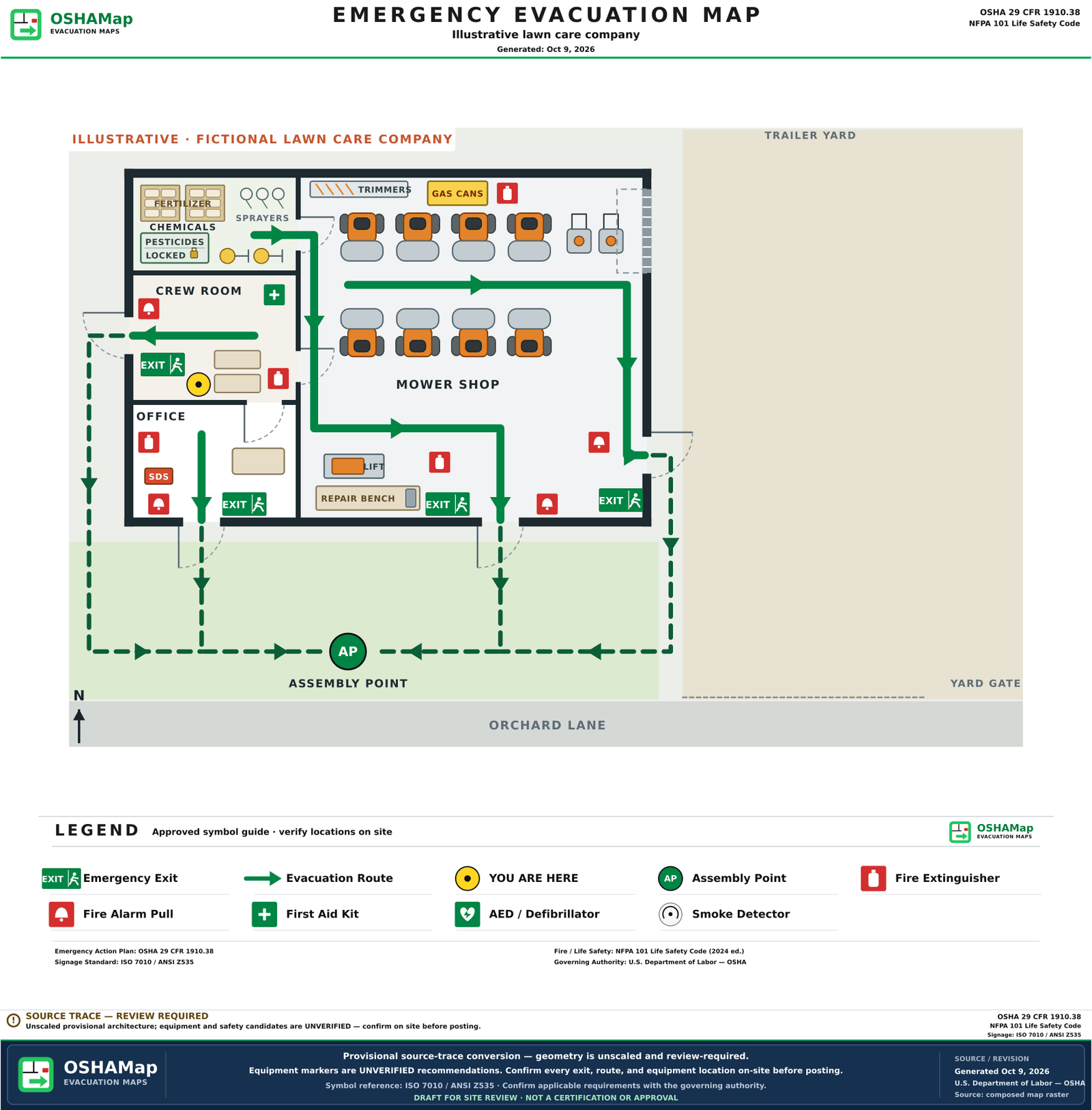 That fictional lawn care company again, now as an illustrative fire escape plan draft: green routes run out the office’s front door and the crew room’s west door, from the chemical room across the shop to the south door, and between the mower rows to the east man door, then outside to an assembly point on the front lawn; four each of exit signs, extinguishers and alarm pull stations, plus a You are here marker in the crew room, first aid and a legend