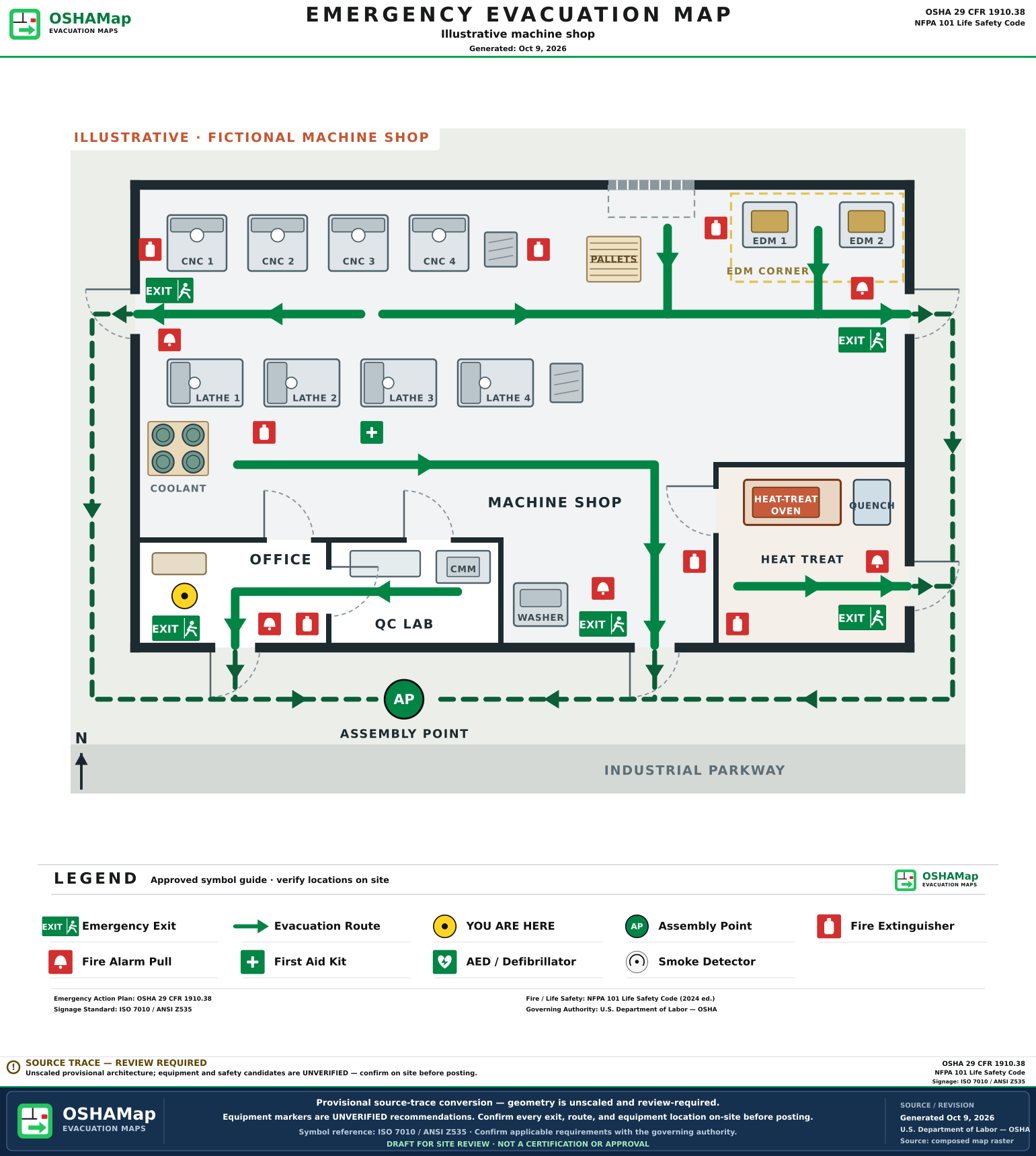 The same fictional machine shop as an illustrative fire escape plan draft with green routes along the aisle between the machine rows to the west and east doors, from the lathe row to the south shop door, from the EDM corner and the pallets to the main aisle, from the heat-treat room through its own door and from the office and QC lab to the front door, five exit signs, seven extinguishers, five alarm pull stations, first aid, a You are here marker in the office, an assembly point out front and a legend