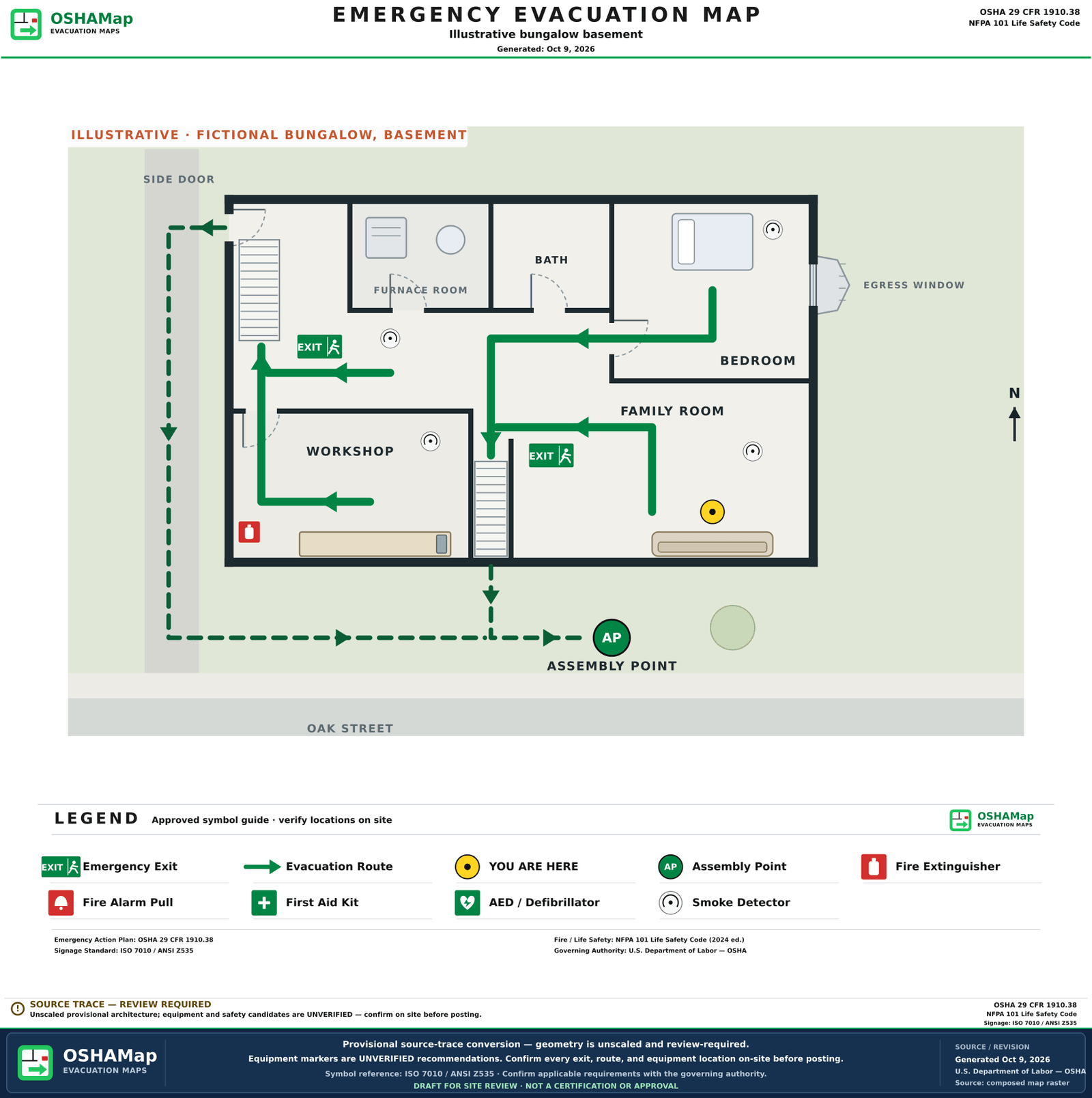 The same fictional basement as an illustrative fire escape plan draft with green routes from the bedroom and family room to the main stair and from the workshop and the open area to the side stair, outside routes from the front and side doors to an assembly point in the front yard, exit signs, smoke detectors, an extinguisher, a You are here marker and a legend