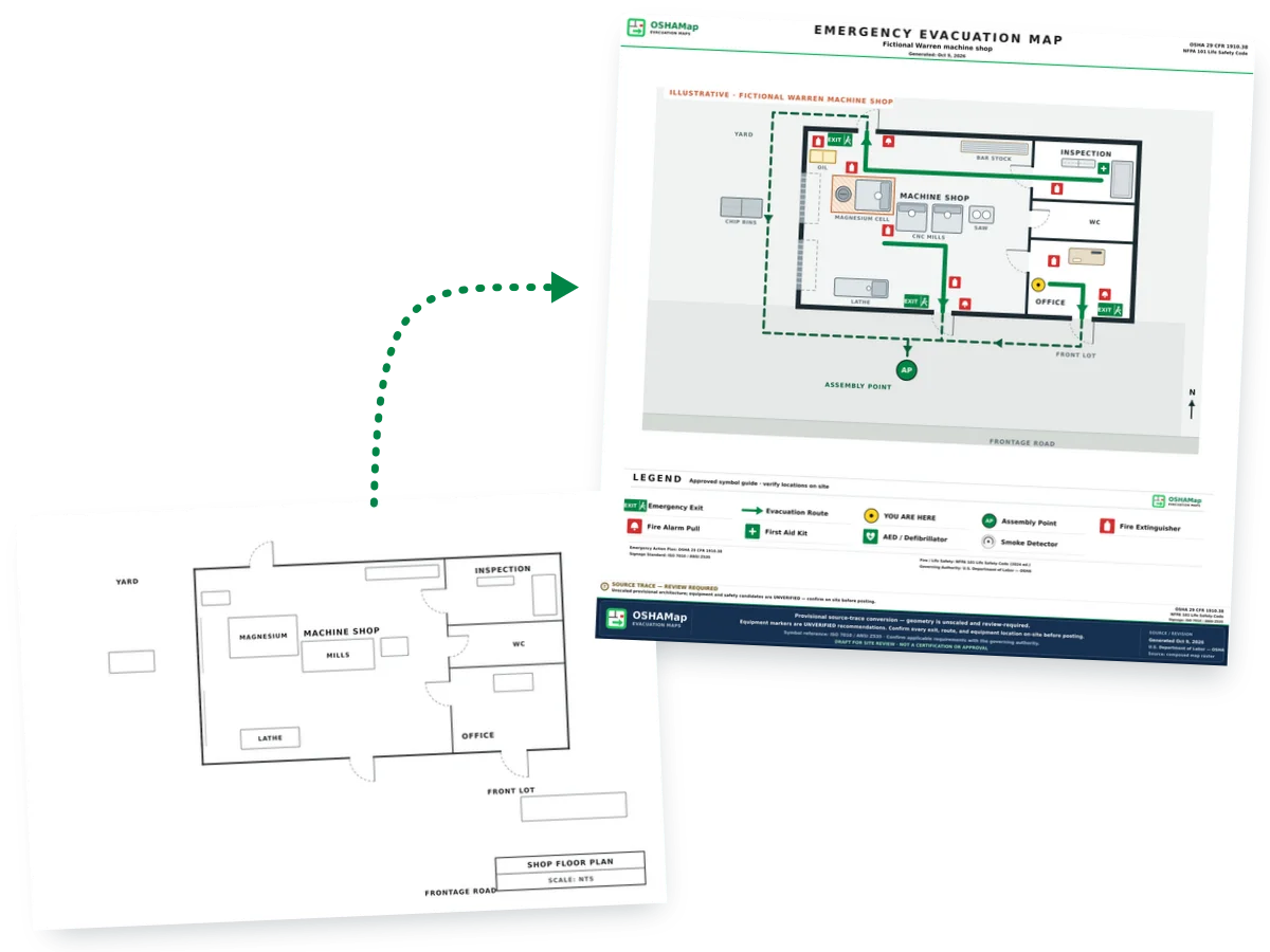 Illustration: the printed CAD layout of a fictional Warren machine shop, with a title block, next to its fire escape plan draft, where green routes run from the office, the inspection room and the shop floor to three doors, with exit signs, extinguishers and an assembly point out in the front lot