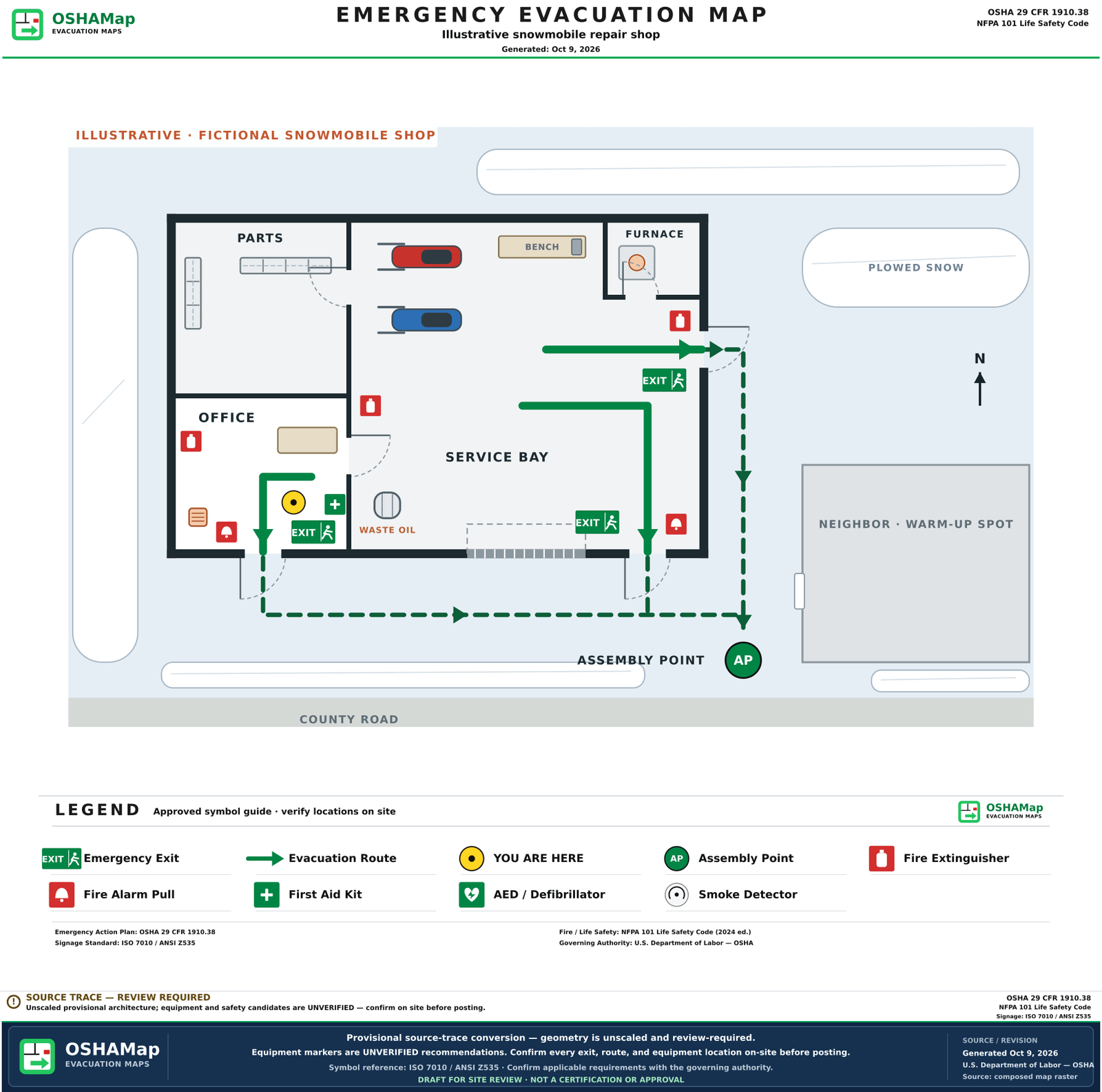 An illustrative fire escape plan draft of that fictional snowmobile shop, its green routes reaching the office front door, the shop’s south door and the east side door, outside routes to the neighbor’s side of the lot, and symbols for exits, extinguishers, alarm pulls, first aid, You are here, the assembly point and a legend