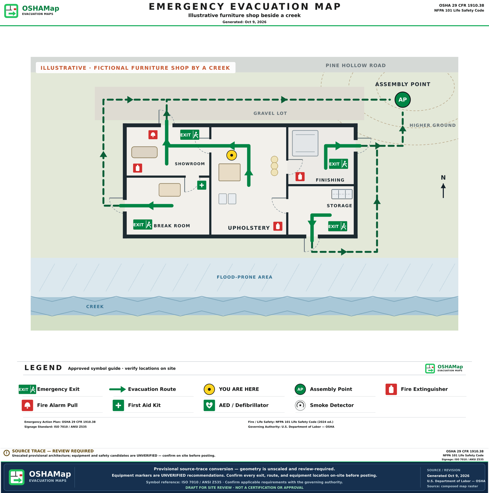 The fictional shop again, drawn as an illustrative fire escape plan draft: green routes from each room to the nearest of four doors, outside routes around the building and up to an assembly point on higher ground, and safety symbols (exit signs, extinguishers, one pull station, a first aid kit and a You are here marker) explained in a legend