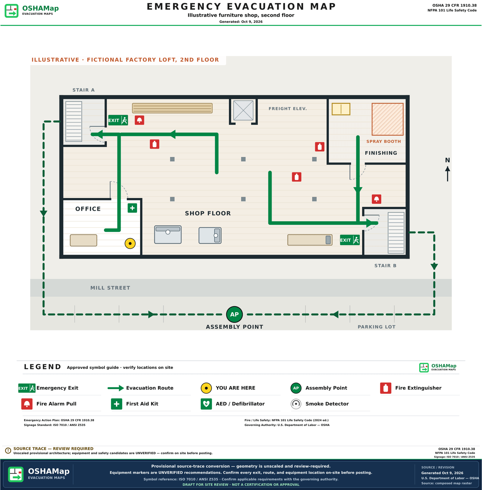 The same fictional floor as an illustrative fire escape plan draft with green routes from the office and the west shop floor to Stair A and from the east shop floor and finishing room to Stair B, outside routes from both stairs to a parking lot across the street, plus extinguishers, exit signs, first aid, alarm pull stations, the assembly point, a legend and a You are here marker