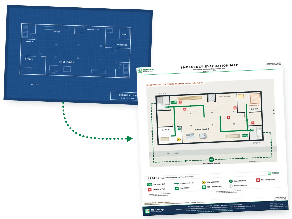Illustration: a fictional blueprint of a converted factory’s second floor turned into a fire escape plan draft with green routes to two stairwells at opposite ends, safety symbols and an assembly point across the street
