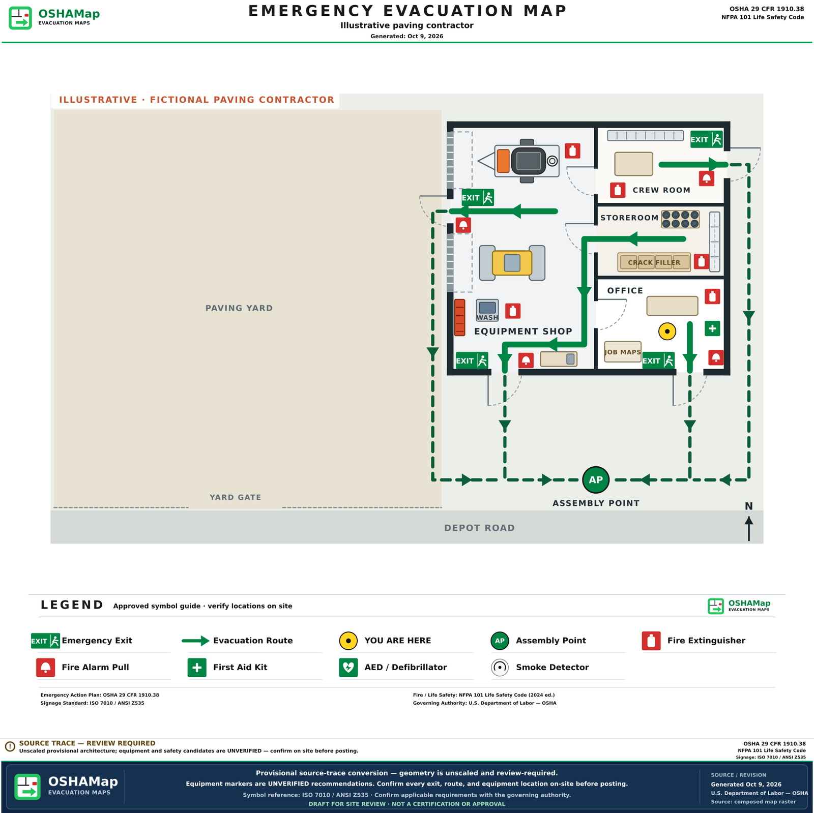 An illustrative fire escape plan draft of the same fictional paving contractor, with green routes out the office front door and the crew room’s east door, one from the storeroom through the shop to the south door and another out the west man door to the yard, all meeting at an assembly point out front by Depot Road; it carries five extinguishers, four alarm pull stations, four exit signs, a legend, first aid and a You are here marker in the office
