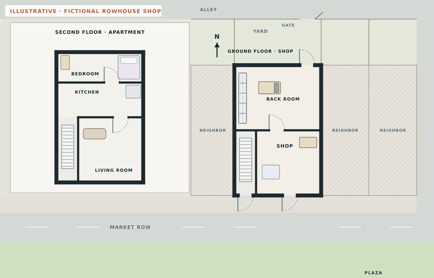 Fictional plain floor plans of a rowhouse: a shop with a back room on the ground floor between two neighbors, and an apartment upstairs with a bedroom, kitchen, living room and a stair down to its own street door, but no routes or safety symbols