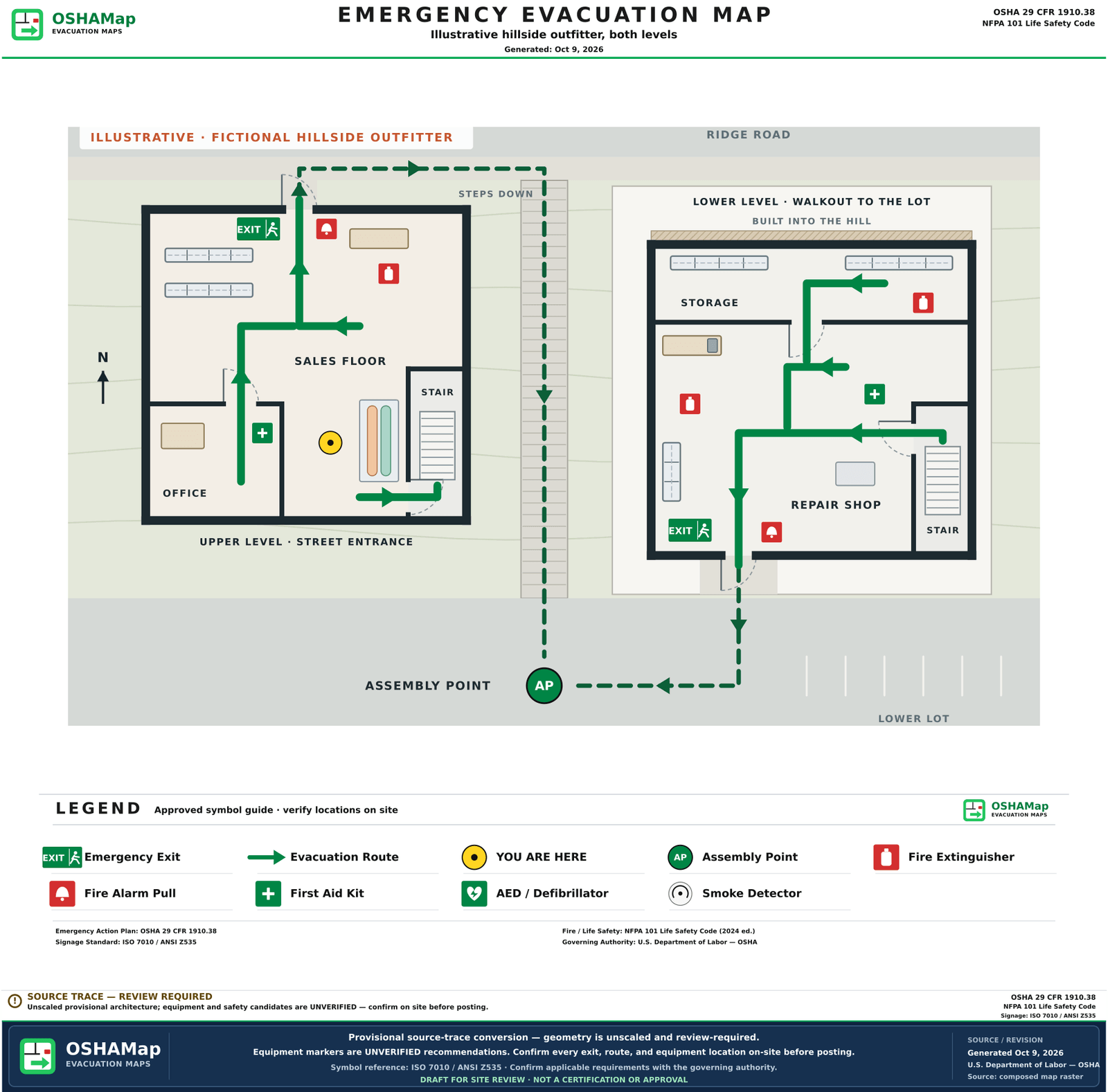 The same fictional hillside building as an illustrative fire escape plan draft with green routes to the street door on the upper level and the walkout door on the lower level, a route from the sales floor to the inside stair, outside routes down the hill steps and from the walkout door to an assembly point in the lower lot, exit signs, extinguishers, pull stations, first aid kits, a You are here marker and a legend