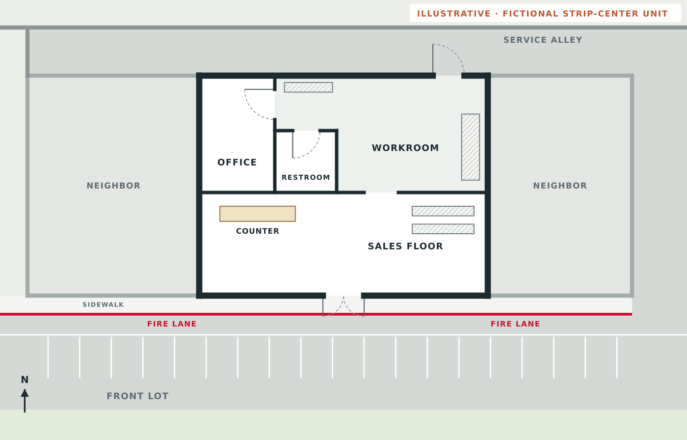 Fictional plain floor plan of a strip-center unit between two neighbors, with a sales floor, an office, a workroom, a restroom, a double front door and a rear door to the service alley, but no routes or safety symbols