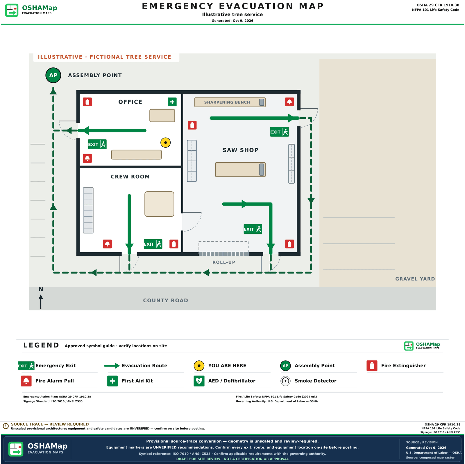 The same fictional tree service as an illustrative fire escape plan draft with green routes from the office, crew room and saw shop to four exits, an assembly point northwest of the building, a You are here marker in the office, four extinguishers, three alarm pull stations, exit signs, first aid and a legend
