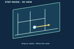 Preview of the 3D view: a tilted floor with walls and a route arrow